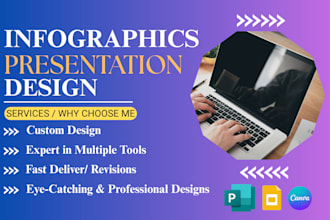 professional infographic design for business presentations