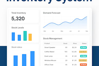 create an ai driven inventory management system for your business