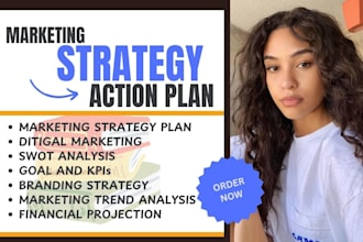 create marketing strategy, brand strategy, action plan, business plan for brands