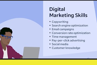 do digital marketing, social media marketing and be your social media man