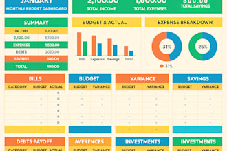 create a professional budget planner using excel and sheets