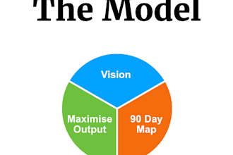 help you craft and deliver a high converting sales presentation or webinar