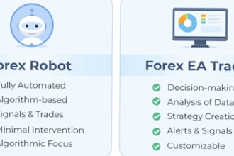 deliver forex trading robot trading bot forex ea bot forex ea robot ea gold