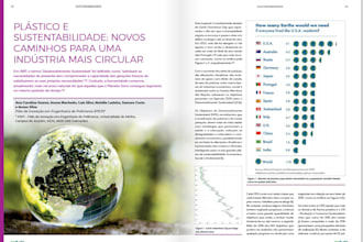 revise academic or professional texts in portuguese