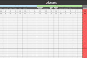 create a personalized document for you to keep all your finances under control