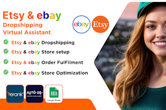 do etsy and ebay dropshipping on profit share