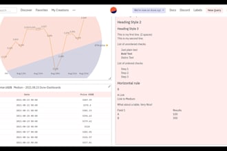 create dune analytics dashboard for blockchain crypto food delivery app