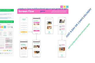 clone multifunctional app or game for commercial or company