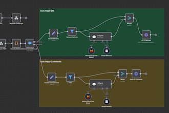 creez un agent ia automatise pour instagram avec n8n, openai  dm et commentaire