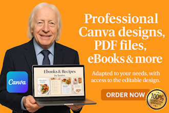 proffesional canva layouts pdfs ebooks and more