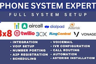 setup a2p 10dlc tcr voip IVR ringcentral twilio 3cx aircall nextiva zoom ghl 8x8