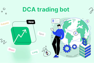 create a grid trading bot, bybit, futures trading, dca bot, coinbase trading bot