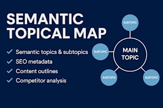 create a semantic topical map to boost your topical authority