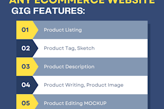 add products listing tag sketch description writing image design editing mockup