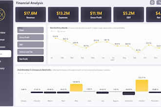 interactive dashboards with excel  and power bi