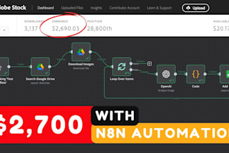 create an n8n API integration workflow n8n automation for you