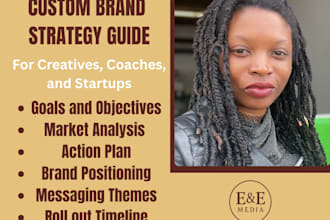 craft a custom brand messaging guide for your business