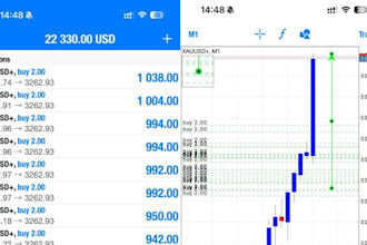 offer forex trading bot, trading bot, forex trading bot
