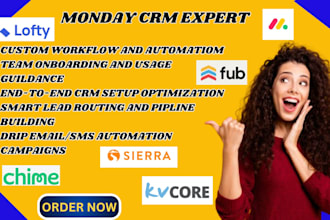 lofty, monday, kvcore, sierra CRM for real estate brokerages sierra interactive