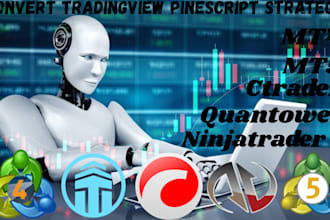 code tradingview pinescript strategy on ninjatrader, ctrader, mt4 mt5, quantower