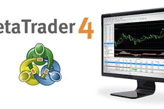 code mql4, mql5 to pinescript tradingview, ninjascript,thinkscript,quantower,mt4