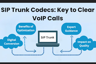 auto dialer, sip trunk, caller id sip routes 3cx spoof api did number