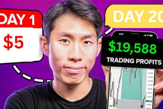 forex promotion, telegram ads add 50m usa uk forex copier trader subs forex bot