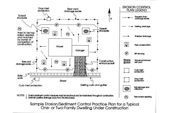 create erosion control grading and drainage plan in autocad