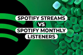 promote your music and increase streams among listeners in the USA and UK