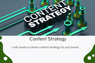 create a custom content strategy for your brand