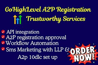 a2p 10dlc registration for SMS, gohighlevel CRM a2p 10dlc twilio, ringcentral