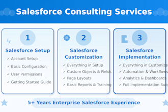 be your expert salesforce administrator and consultant