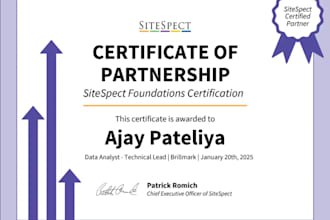 set up , configure the ab testing tools and ab tests