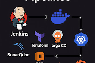 build secure and scalable ci cd pipelines with jenkins docker argo cd and more