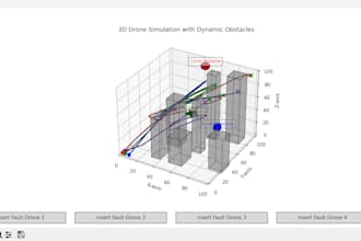 build machine learning models in python for nlp, vision and CV