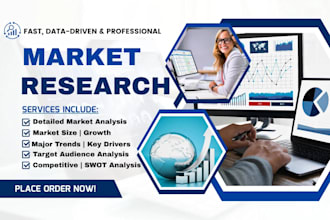 do professional market research, industry, trends, swot, competitor analysis