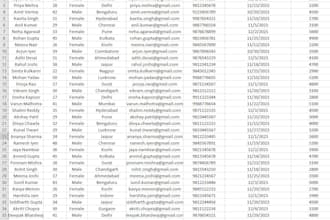 do microsoft excel and access
