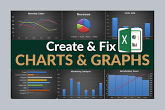 create professional graphs or charts in excel