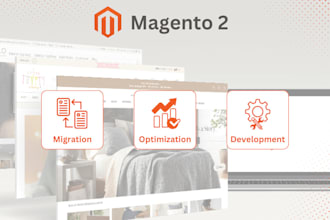 develop custom magento 2 modules and extensions