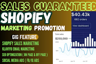 boost shopify store sales,shopify marketing, shopify promotion, shopify traffic,