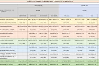 do anything in data management to help my clients to achieve any demands