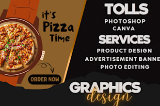 adobe photoshop expert, canva expert, ai image creator,