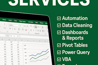 transform your excel spreadsheet with vba, macros, and smart formulas
