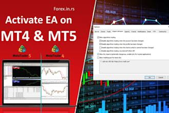 our agency will create mt4 mt5 indicator or expert advisor metatrader