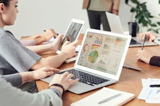create a business analysis report with automation