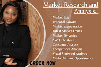 prepare market research business plan competitors analysis swot analysis niche