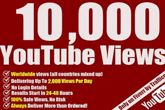 do 10k monetization approved views in your youtube video organically fast