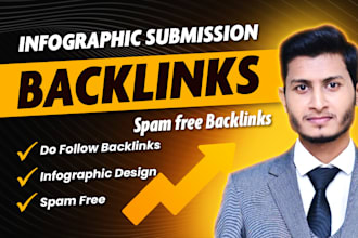 do manual infographic submission on top image sharing sites for white hat SEO