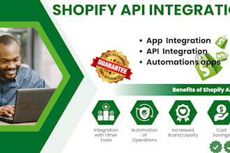 do shopify API integration and automation boost conversion rate