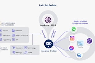 build auto purchase bot popmart scalping bot checkout shopping bot buying bot